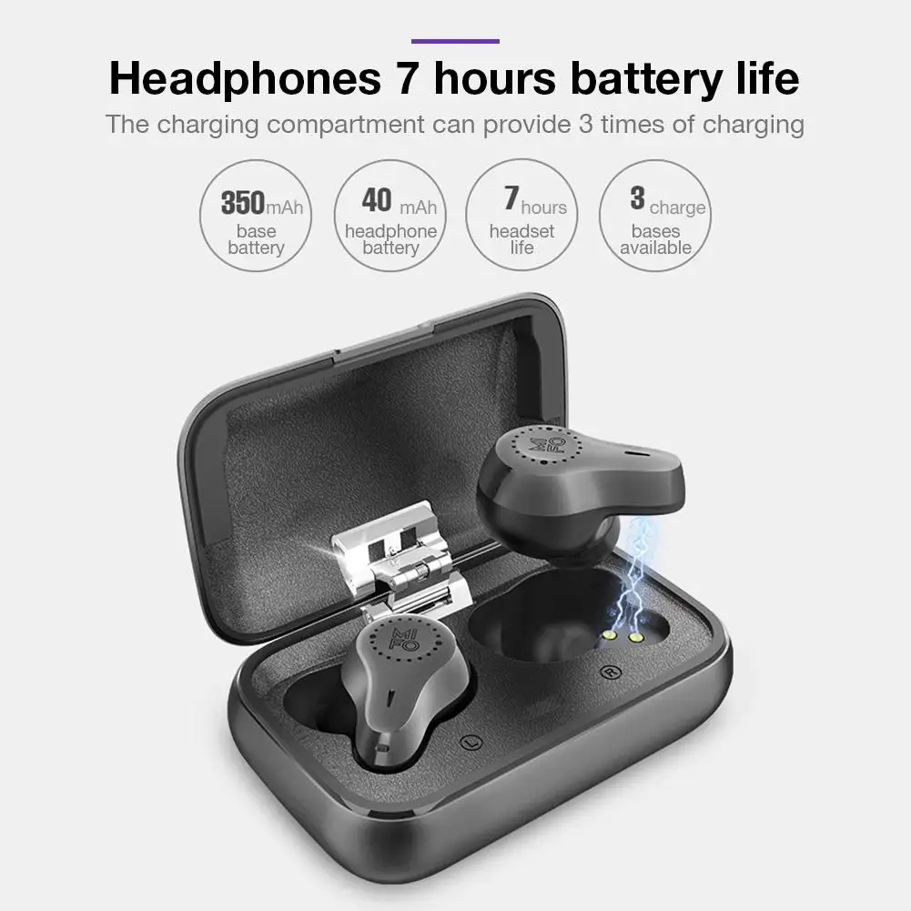 Mifo O7 беспроводные стерео HiFi наушники Bluetooth 5,0 спортивные наушники-вкладыши одиночные двойные железные мини-наушники для бега