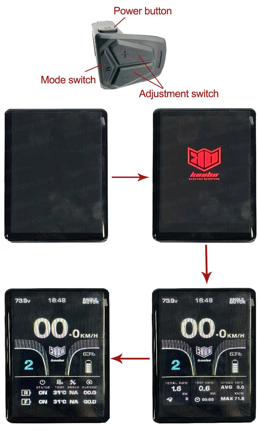 tft display life in stock