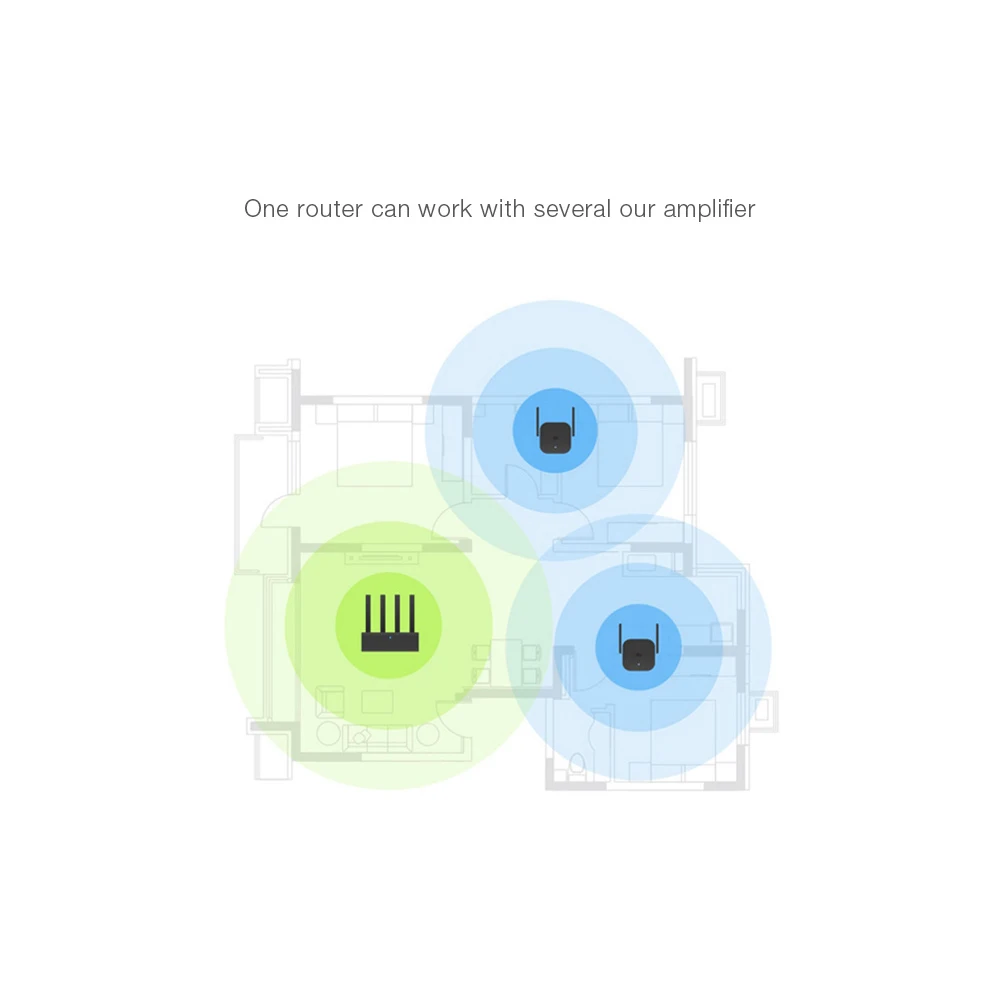 Xiaomi Mi Wi Fi расширитель диапазона Pro Wifi усилитель маршрутизатор 300M 2 4G Ретранслятор