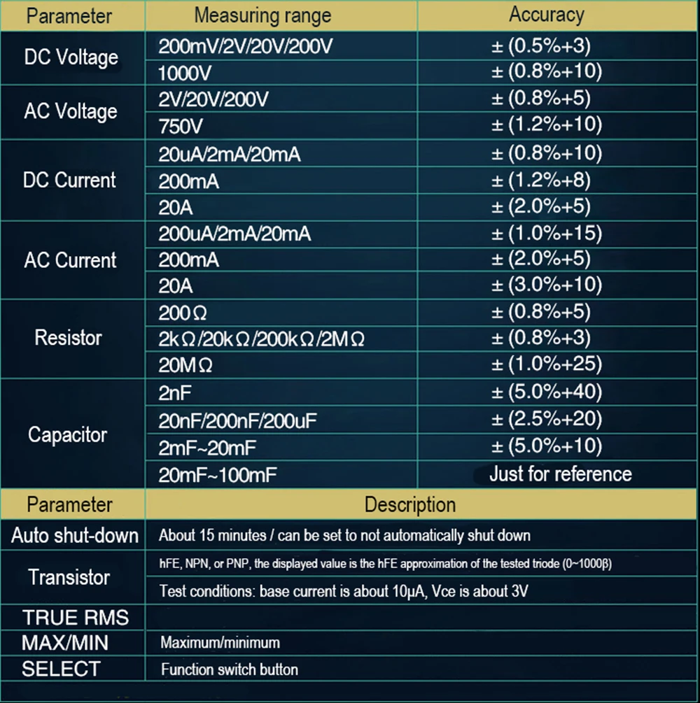 890D/C+ Профессиональный Высокоточный ЖК-цифровой мультиметр hFE защита от перегрузки напряжение конденсатор тока ом метр тастер