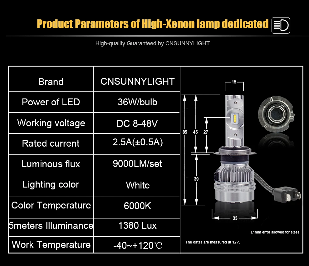 High-Xenon Lamp-2PCS CNSUNNY светильник светодиодный автомобильный головной светильник лампы для PEUGEOT 307 SW(3 H)(от 2005,06) Foglamp H11 автомобильный светильник аксессуары - Испускаемый цвет: High-Xenon Lamp-2PCS