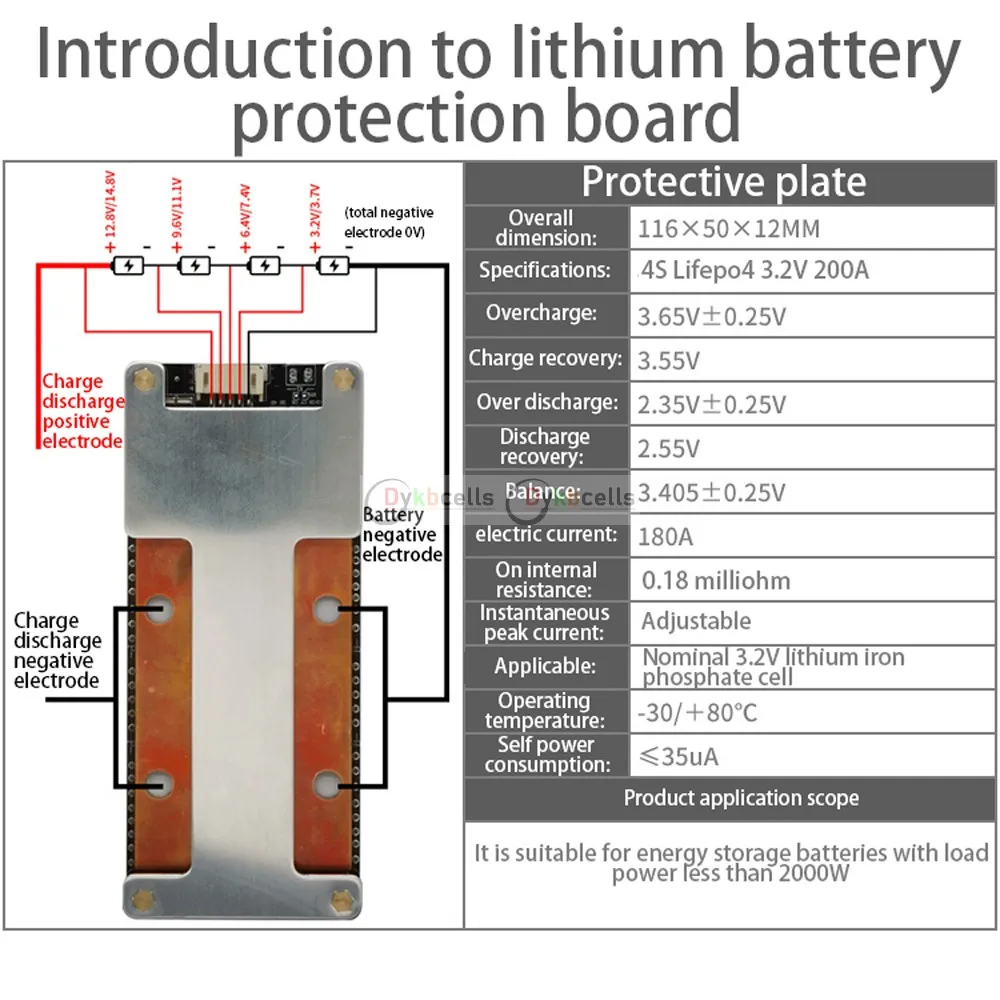 3S 4S 12.6V 16.8V 120A 160A 200A BMS Li-ion LifePo4 Lithium Battery Protection Board Balance High Current 12V car start Inverter