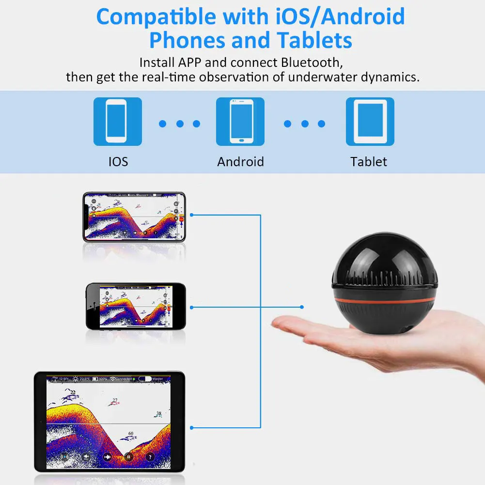 Совершенно умный телефон Sonar сенсор Bluetooth Интеллектуальный рыболокатор Android и Ios рыба визуальный рыбалка