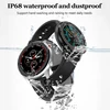 Smart Electronics