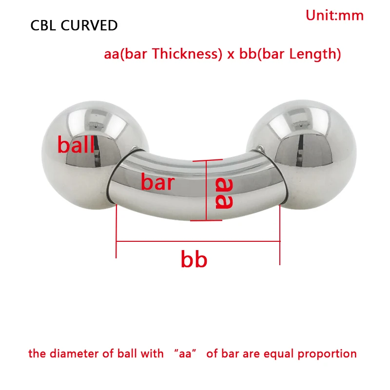 Рисунок 2 - Прямой штанга Из Нержавеющей Стали