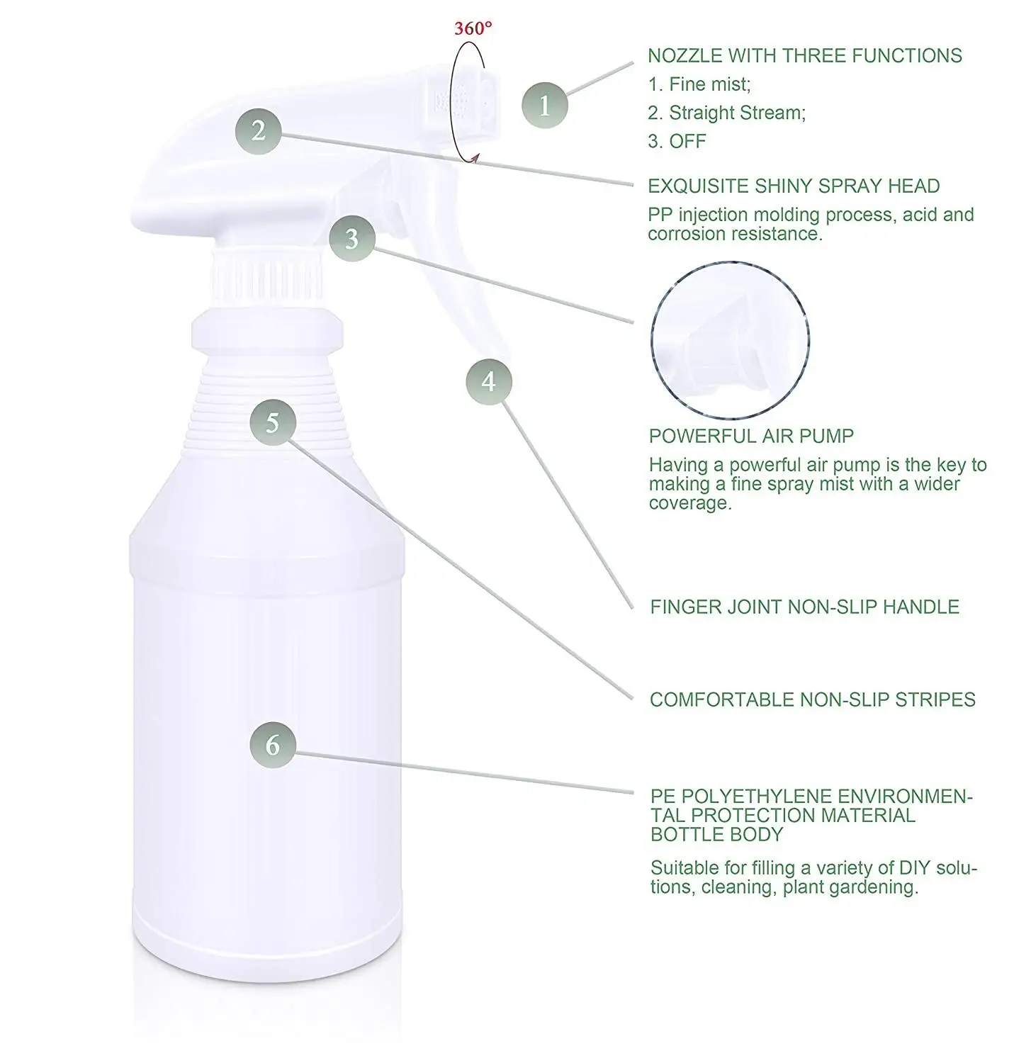 1Pc 800ML Professional Ultra-fine Water Mist Cylindrical Spray