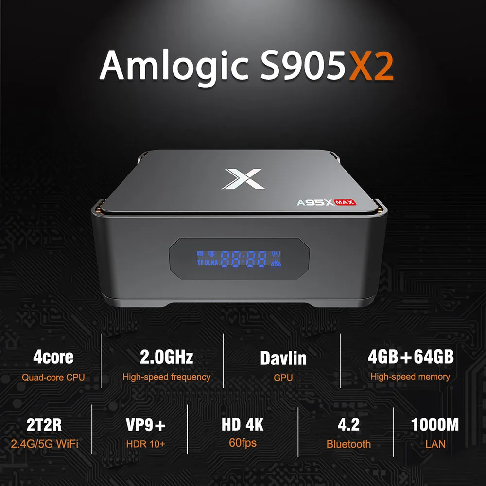 A95X MAX smart Android 8.1 TV Box 4GB RAM 64GB ROM Amlogic S905X2 Quad Core 1000M Media Play 5Ghz dual Wifi BT4.2 4K Set Top Box