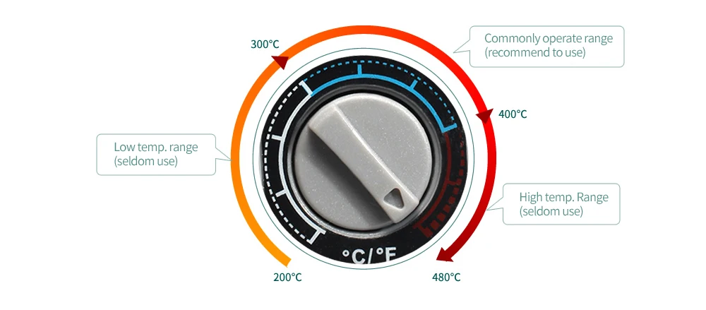 Portable Hot Tweezer 8