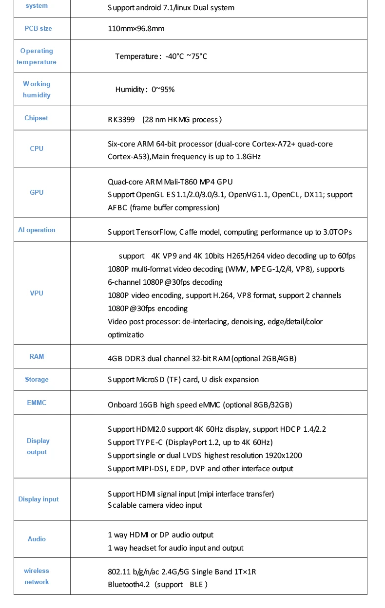 Материнская плата RK3399 макетная плата с Quard cores A53(1,5 ГГц)+ Dual cores A72(1,8 ГГц)+ Mali-T860 MP4 GPU, 4GDDR+ 32GEMMC с