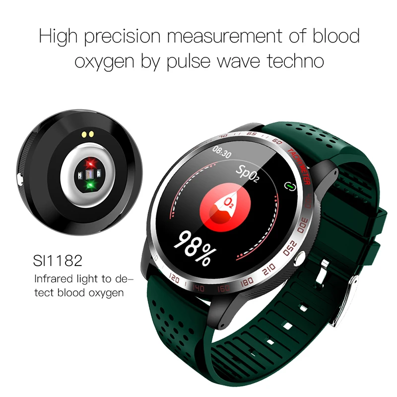 EKUPUZ EKG Smart Uhr GPS Bluetooth Fitness Tracker Blutdruck Herz Rate Monitor Anruf Erinnerung Nachricht Push Smartwatch