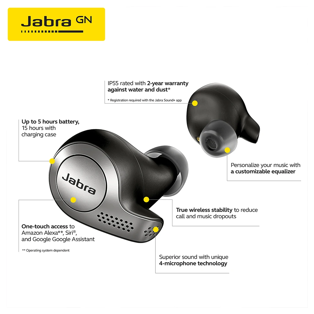 Беспроводные наушники Jabra Elite 65t Alexa с зарядным чехлом титановый черный золотой