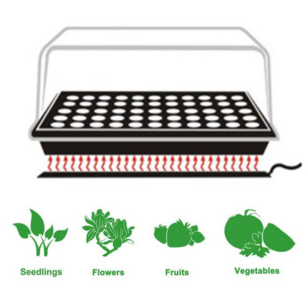 MET Certified Seedling Heat Mat with 70℉~85℉ Digital Thermostat Controller for Seed Germination (10'' x 20'') - AU Plug