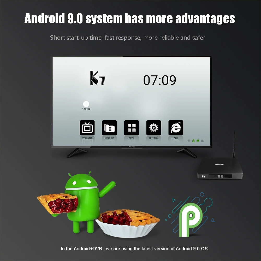 MECOOL K7 приемное устройство спутниковый приемник DVB-T2 DVB-S2 DVB-C 4K ТВ коробка Android 9,0 4 Гб 64 Гб Amlogic S905X2 2,4G/5G двухъядерный процессор Wi-Fi USB3.0