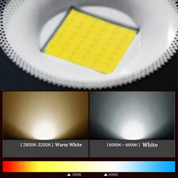 

LED Chip For Grow Plant Light Full Spectrum 220V 110V 20W 30W 50W For Indoor Plant Seedling Grow and Flower Growth Lighting