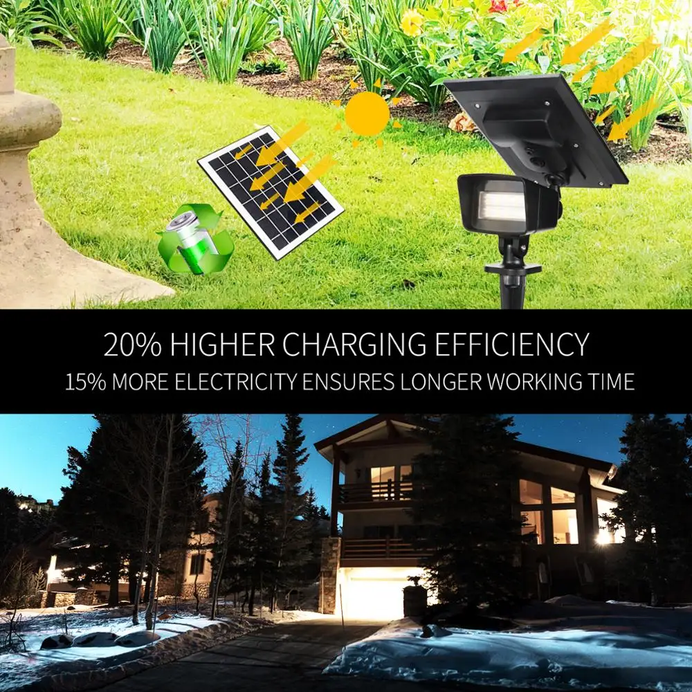 

Newest led Solar Light Lamp Head Adjustable Lightness With Remote Control Outdoor Waterproof Solar Garden Lamps white wholesale