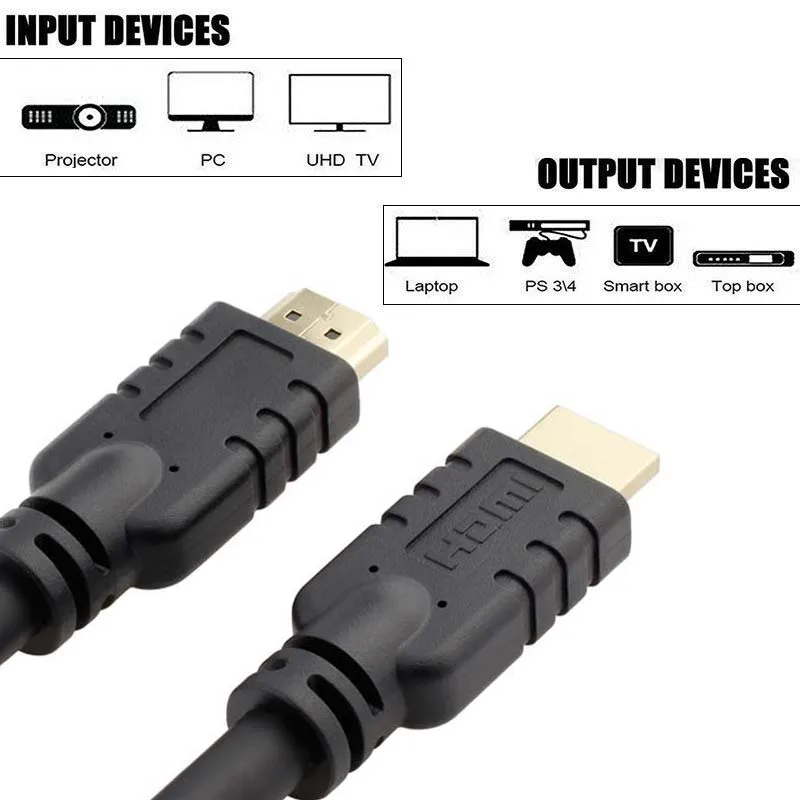 HDMI ̺ 2.0 HDTV ̴ 4K * 2K 60HZ (19 + 1)  3D  , 1m 1.5m 2m 3m