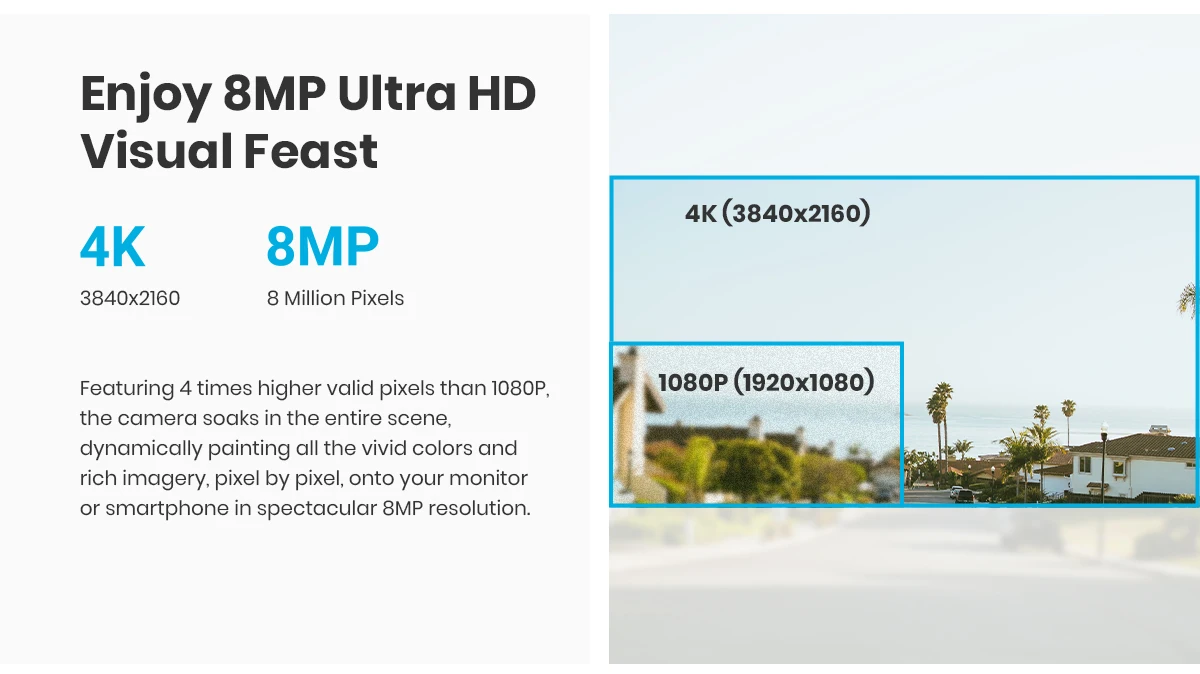ANNKE 4 шт. Ультра HD 8MP POE камера 4K Наружная IP67 Всепогодная защита сетевой купол EXIR ночного видения Электронная почта оповещения CCTV комплект