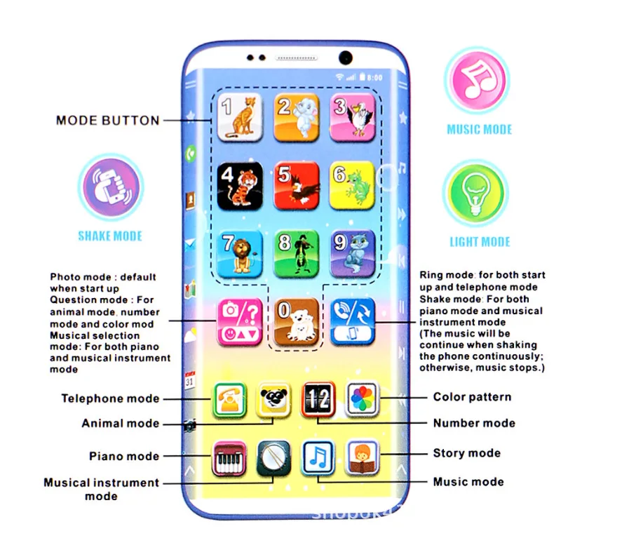 

Mofun2603a New Products Children Early Childhood Educational Toy Multi-functional Chargeable Sound Making Music Learning Mobile