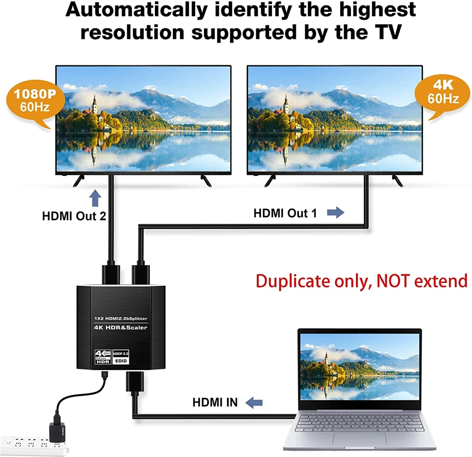 Navceker HDMI ø, Į  HDMI ̺ , HDCP 2.2, 1  2 ƿ, 1 to 2 HDMI ÷, 4K @ 60Hz