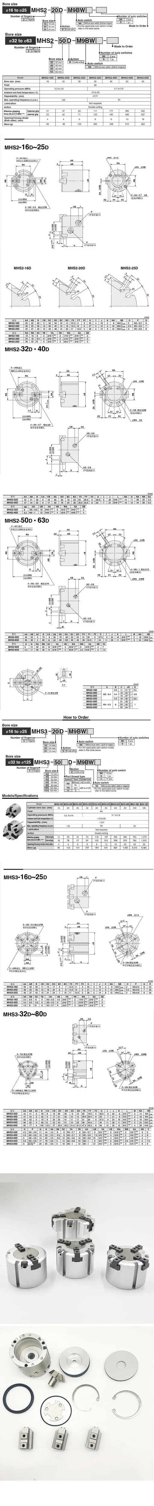 A-88