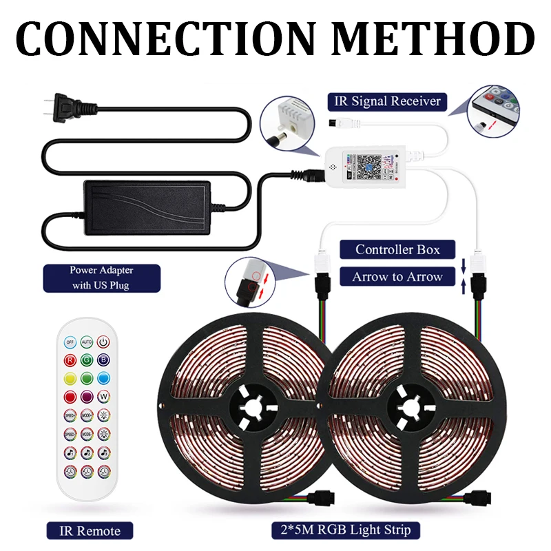 

DC 12V LED Strip Lights Bluetooth Wifi RGB LED Light 5050 SMD Ribbon Diode Tape TV Desktop Screen BackLight Diode Tape
