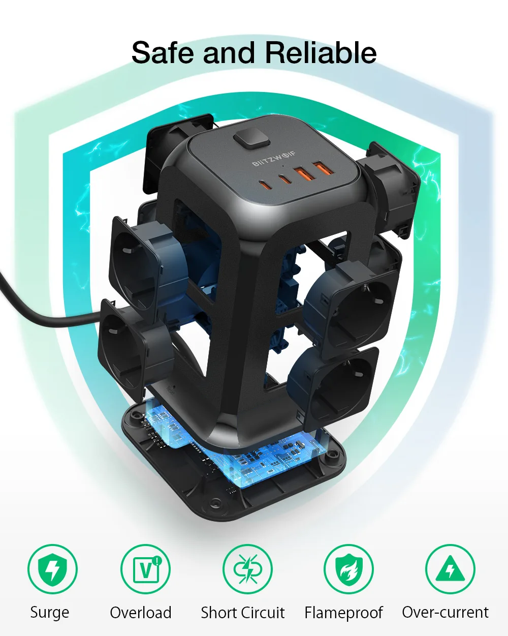 BlitzWolf BW-PC3 2500W 8-Port Power Strip Socket description image 4