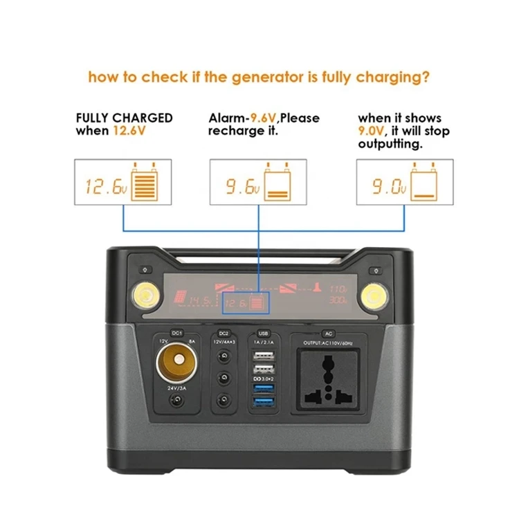 Off Grid 300W Solar Home System with 280WH battery and 12.75V solar panel for Small Home Electricity Use