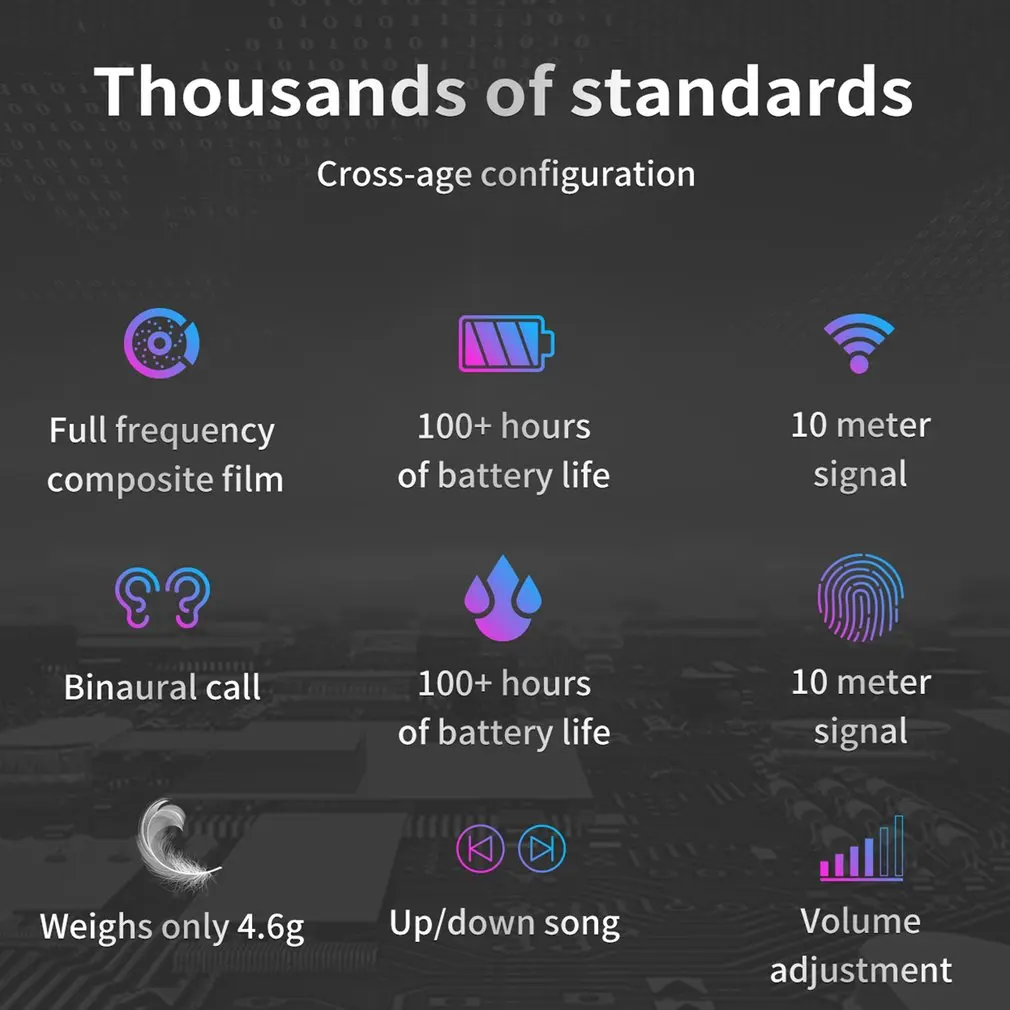 ZLT-01 Bluetooth 5,0 система активного шумоподавления беспроводные стерео наушники беспроводные звонки наушники с микрофоном зарядное устройство коробка