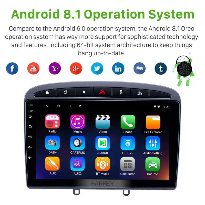 Excellent Harfey 9" Android 8.1 GPS navi Car Multimedia player 2Din For PEUGEOT 408 2010-2016 Radio Support OBD2 WiFi bluetooth head unit 1 Excellent Harfey 9" Android 8.1 GPS navi Car Multimedia player 2Din For PEUGEOT 408 2010-2016 Radio Support OBD2 WiFi bluetooth head unit 1