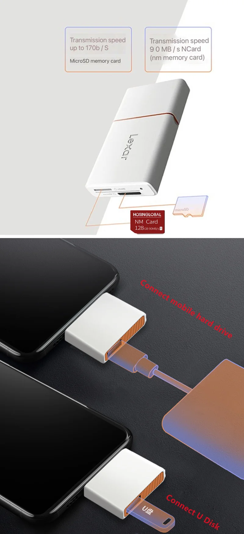 Нано-карта памяти Huawei Mate40 Mate30 mate 20 X Pro P20 P30 P40 Pro ...
