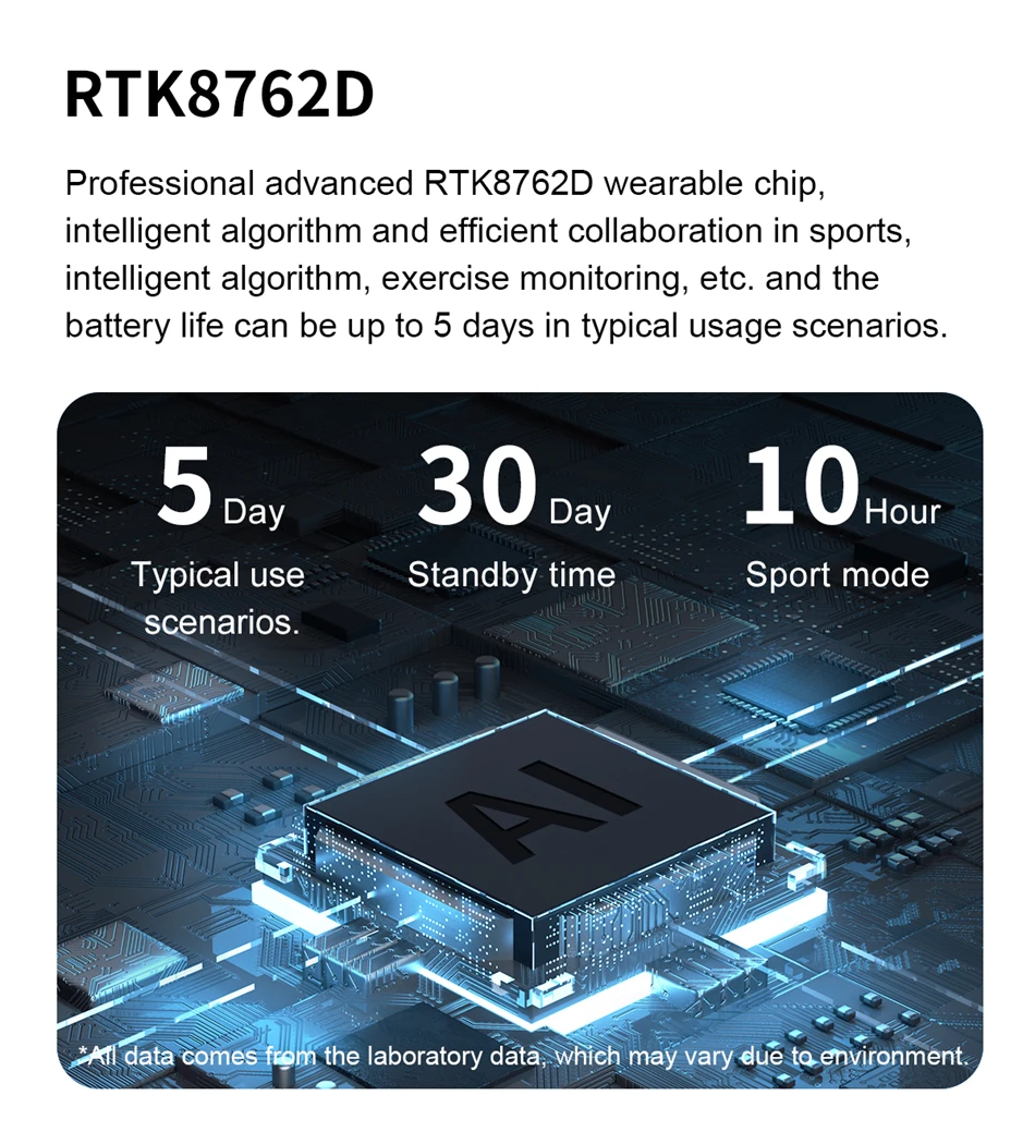 Novi NFC pametni sat - za žene i muškarce EKG + PPG Pametni sat za otkucaje srca BT poziv GPS praćenje kretanja Sport Smartwatch Samsung Android IOS