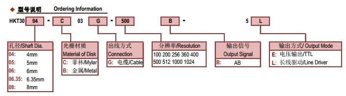 Мотор кодирующее устройство энкодер HKT30-ABA-B-differential Выход Фотоэлектрический энкодер 1024 импульсная диафрагма 8 мм