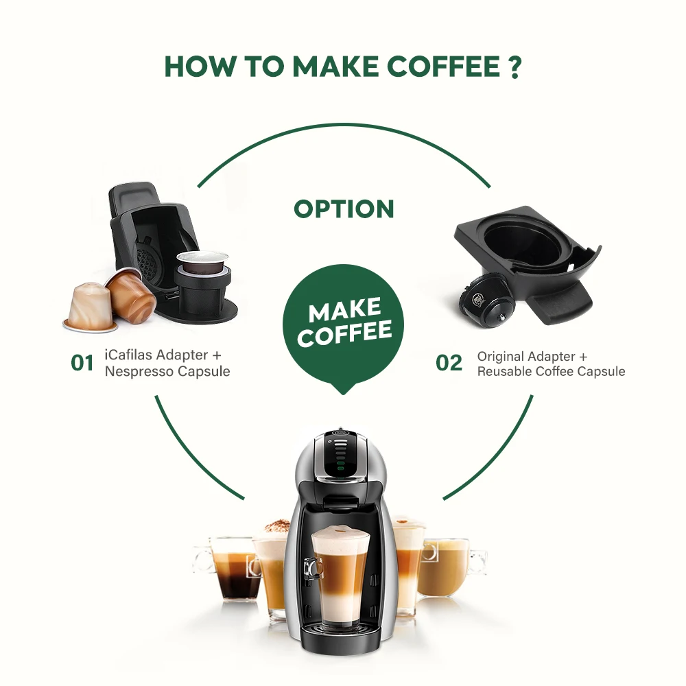 Crema Reusable Coffee Filter Pod 