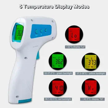 

In Stock Non-Contact Infrared Thermometer Forehead Temperature Meter with Memory Function Color Alarm High Accuracy