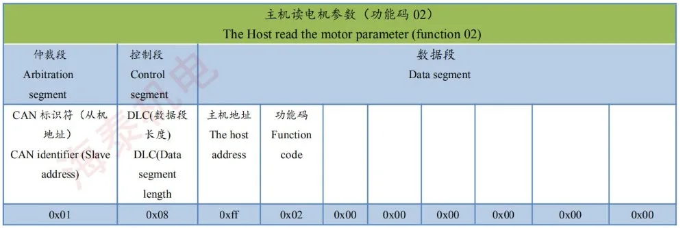 QQ截图20190716091851