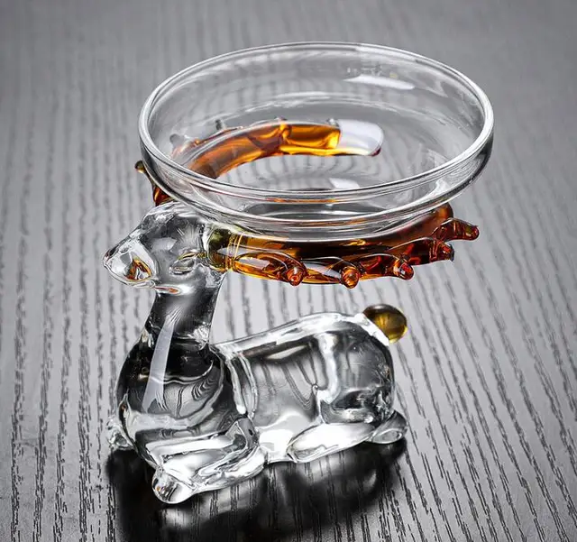 Clear