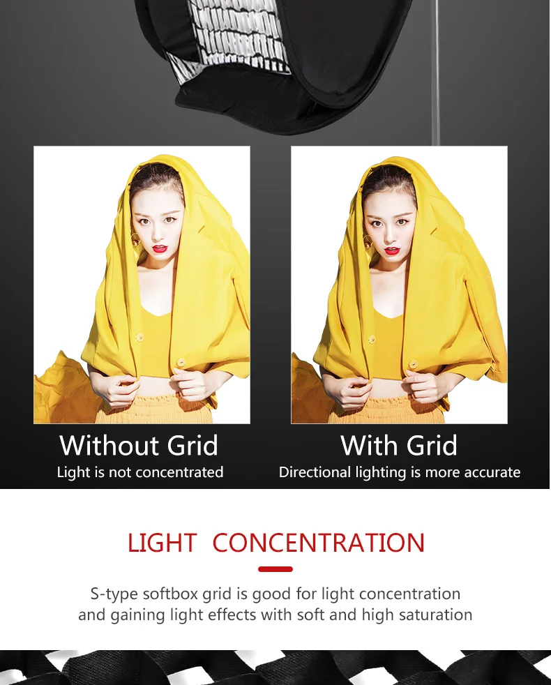 Godox 80x80 см 3" x 32" сотовая сетка для Godox S-type 80x80 см софтбокс для студийной вспышки Speedlite софтбокс(только сетка 80*80 см