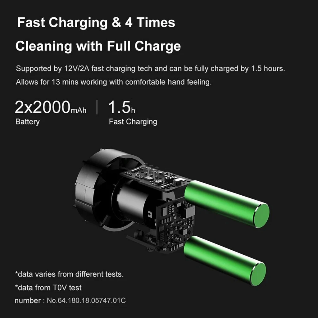 Cordless Hand Held Vacuum Cleaner Car Duster for Auto Interior Cleaning 12V Powerful Suction Charging Vacuum Cleaner