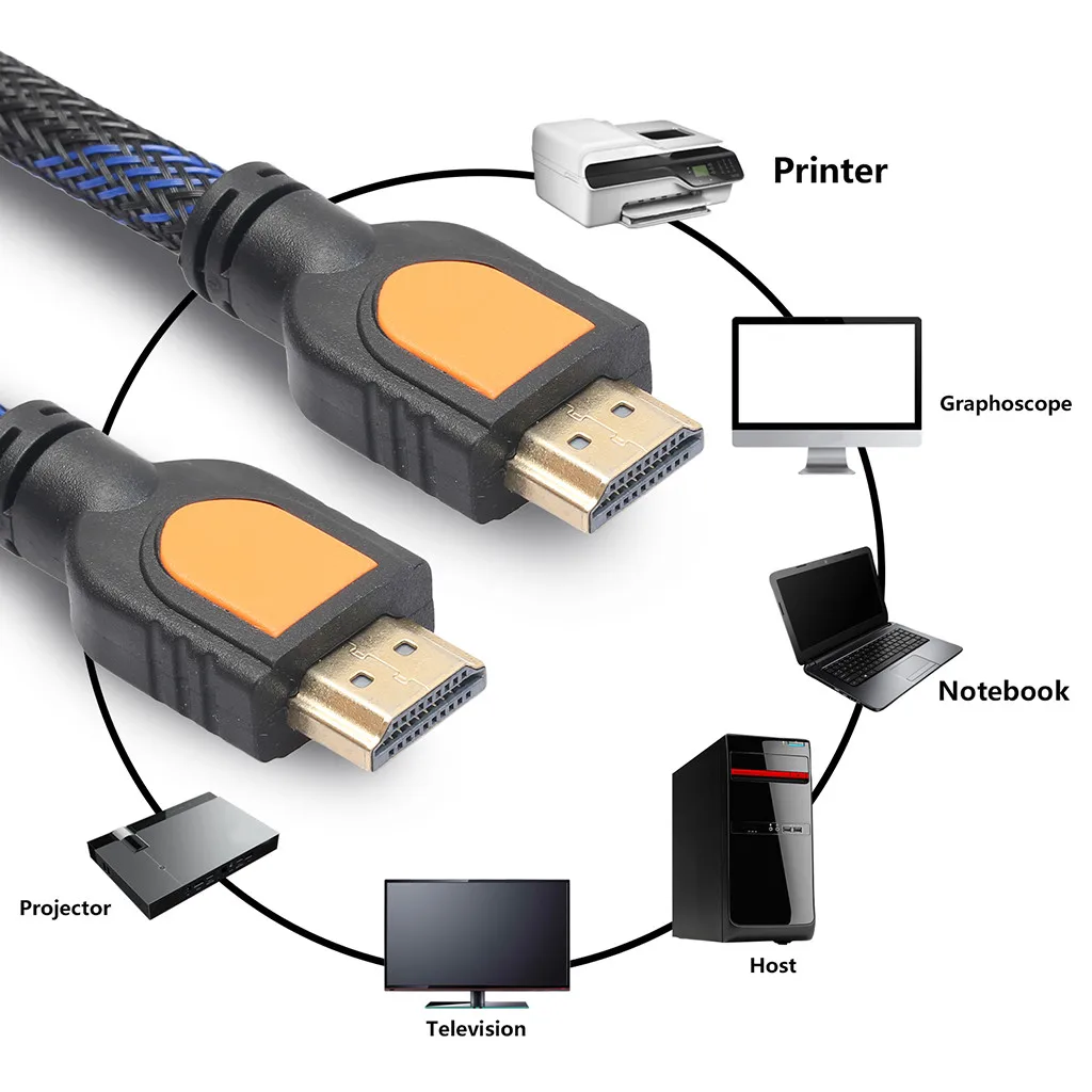 0 5 м 1080P 3D HD HDMI нейлоновый кабель для Apple TV PC компьютер PS4 и т. Д. | Компьютеры офис