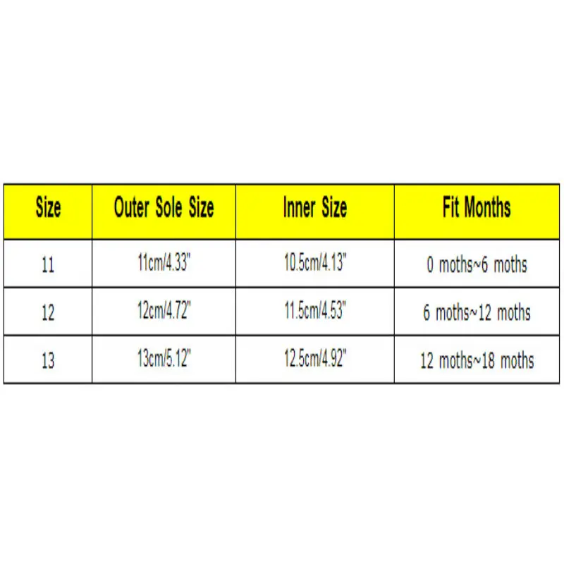 0-18 месяцев; обувь из искусственной кожи для новорожденных девочек; нескользящая Мягкая обувь с цветочной вышивкой и кружевом; обувь для малышей для прогулок