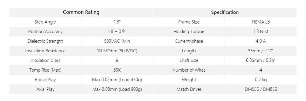 Cheap Motor de passo