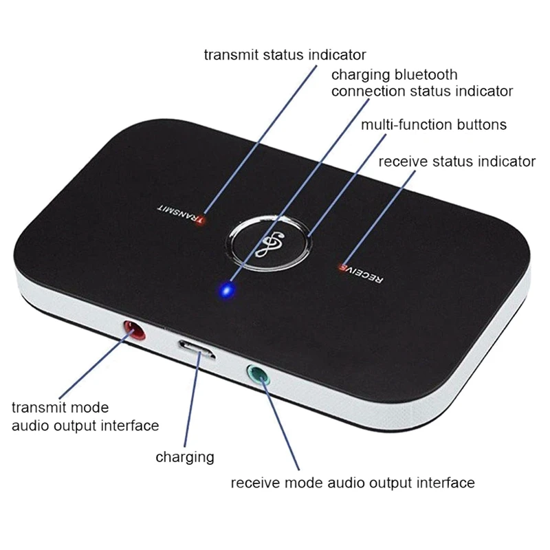 2-в-1 B6 Bluetooth Zender на гнев Bluetooth Ontvangen передачи 2,1 Мбит/с Шум снижение Annulering