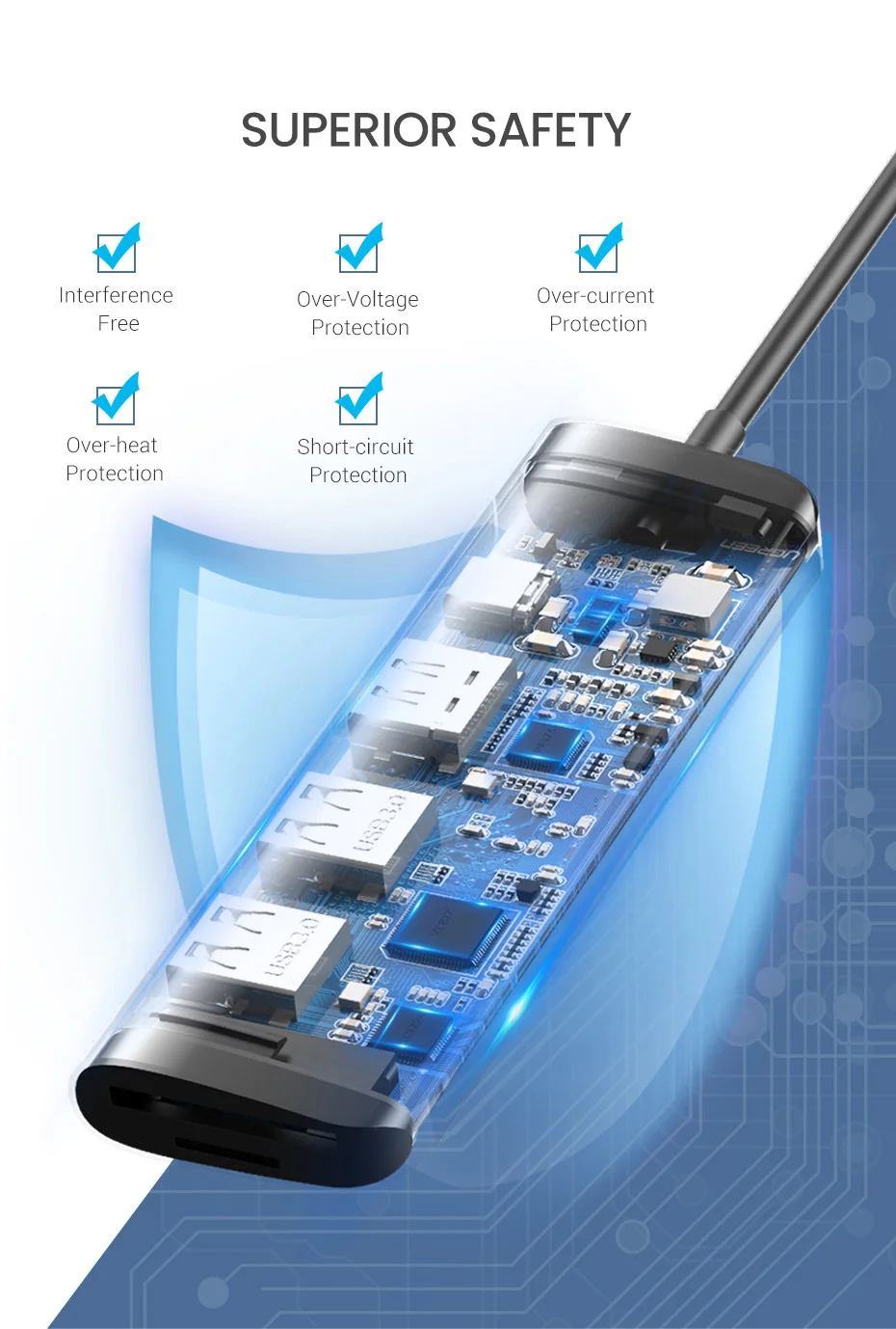 Cheap Hubs USB