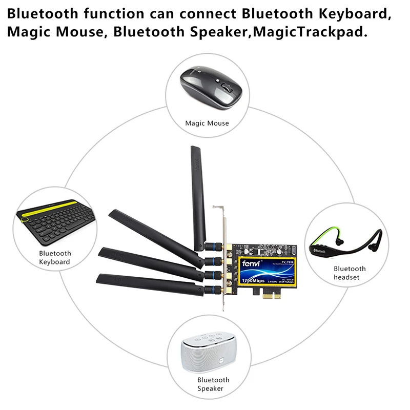 Fenvi T919 для Mac OS PC PCI WiFi карта непрерывности Handoff BCM94360CD нативный Аэропорт WiFi BT 4,0 1750 Мбит/с 5 ГГц/2,4 ГГц WLAN PCI-E