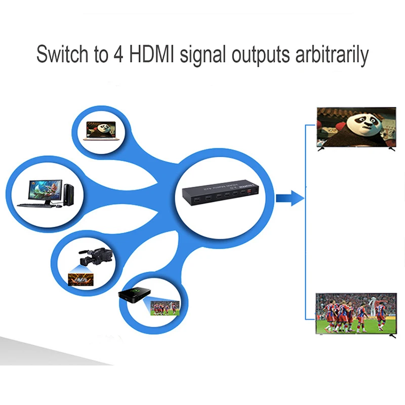 2,0 HDMI матричный 4x2 с toslink аудио 4K@ 60Hz HDR переключатель разветвитель 4 в 2 Выход YUV 4:4:4 HDCP 2,2 с EDID& HDMI ИК-управлением