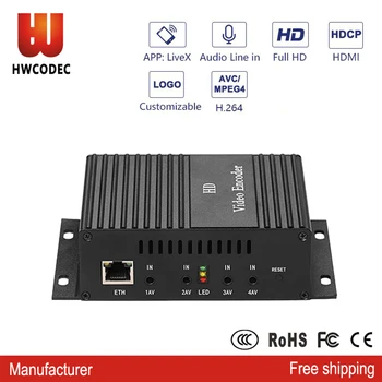 

HWCODEC H3104AV Free Shipping H264 Encoder 4 Channel CVBS Video Encoder IPTV Encoder Support RTSP RTMP HTTP ONVIF for YouTuBe