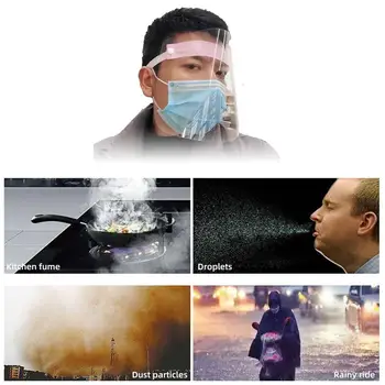 

PVC Lightweight Transparent Anti-splash Face Shield Isolation Protective Mask Clear Anti Droplet Dust-proof Mask Covers
