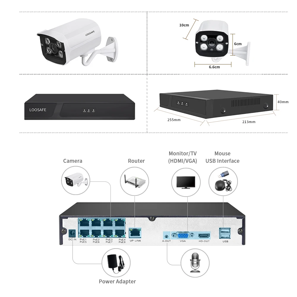 1080P POE HDMI POE NVR Kit CCTV Securit 8CH NVR PoE P2P Kit Outdoor Security Monitor IP Cam 8CH HDD P2P Onvif Surveillance Set