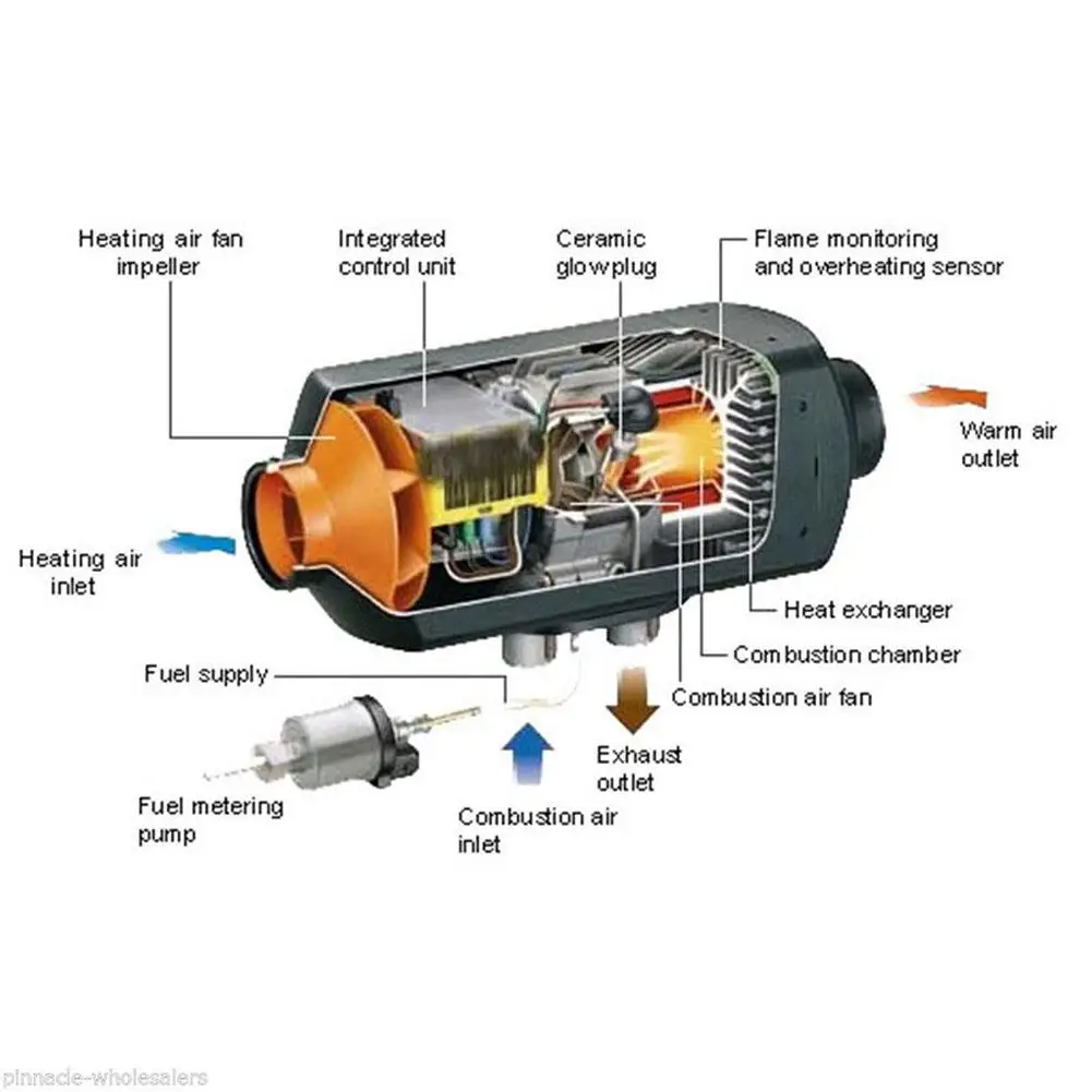 Подогреватель автомобиля 5KW 12V Воздушный дизельный автомобиль нагреватель с Дистанционный пульт с lcd Дисплей для RV, RV, прицеп грузовик, лодка