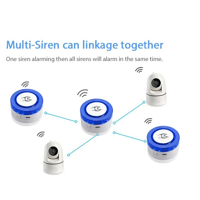 WiFi bezprzewodowa syrena bezpieczeństwa w domu Alarm WiFi inteligentny syreny Tuya kompatybilny z Alexa Google domu ue wtyczką tanie tanio NONE CN (pochodzenie) 65*65*35mm Apps Control Wireless Window Sensor FR Remote-controller 433 92MHz Greater than =100dB WiFi bezprzewodowa syrena bezpieczeństwa w domu Alarm WiFi inteligentny syreny Tuya kompatybilny z Alexa Google domu ue wtyczką tanie tanio NONE CN (pochodzenie) 65*65*35mm Apps Control Wireless Window Sensor FR Remote-controller 433 92MHz Greater than =100dB